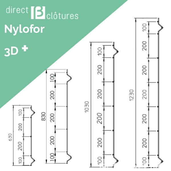 Panneaux à Plis pour Cloture, Nylofor 3D Pro